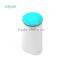 new products 2015 innovative product