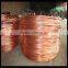 China supplier refrigeration C1100 copper tube coil price per meter