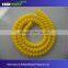 PE Spiral Wrapping Band