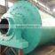 Long Working Life Wet Ball Mill Prices , Wet Ball Mill Prices for Cement Plant