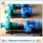 Sanitary centrifugal mango pulp pump