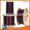 Enameled rectangular copper winding wire for motor and transformer