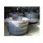 Q235 Hot Rolled Steel Strip