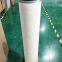 hydraulic oil filter elements Use of filter in nuclear power plant
