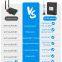 bliiot PLC to MQTT 4G/wifi converter is used for Industrial Automation BL102