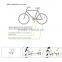 CooSpo Bluetooth and ANT cycling speed cadence sensor