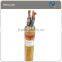 Flexible Coal Mining Control Cable