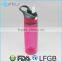 Colored 24oz Tritan Sports Water Bottle With Straw