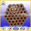 Hot sale ! refractory for furnace silica fire brick