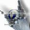 Lowest price overhead bare AAC cable