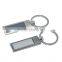 2016 key tags/ key fobs / keychains with custom logo printing