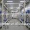 automobile assembly line and dedicated equipment