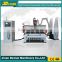 9kw italy HSD spindle DX1533 Linear ATC 3d aluminium cnc cutter