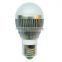 High-quality LED Anion energy saving Remove viruses led bulbs 9W warm white