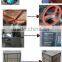Wholesale plucker machine for Chicken/Duck ZH-60 (Mob/whatsapp:0086-15266968635)