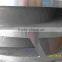 API Pumps
