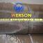 180mesh Nichrome Wire Mesh