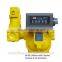 gasoline flow meter