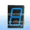 good price 0.32'' 7 segment led module display elevator screen