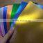 High stretchable colorful Matte chrome brushed metallic car sticker design