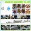 Most advance auto pet food production line