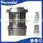 Hot Sale Commercial Electric Or Gas Kebab Machine Chicken Shawarma Machine