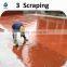 Polyurethane Waterproofing Coating