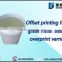 Offset printing high gloss water based overprint varnish