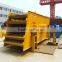 China direct manufacture for Circle vibrating screen parts