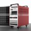 150W solar home system with 220V output