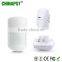 Most Advanced alarm system G90B APP controlled & smart home wifi burglar alarm PST-G90B