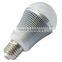 Brand new t40 led light bulb with CE