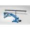 Profiling cutting machine