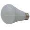 led area lighting