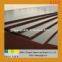 factory directly sale Canada poplar core 1220*2440mm melamine board