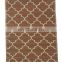 Outdoor Casual Transitional Indoor and Outdoor Area Rug