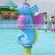 Children Splash Water Spray Toy