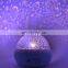 Rotary Projector Moon Lamp Led Colorful Night Lights for Kids