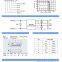 1W, 2W 4-24VDC Fixed Input, Regulated Single Separate Output DC DC Converter IC