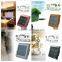 Taiyito Smart home Wall touch Switch power supply light wall switch, 3 Gang, Zigbee Technology, Smart Home System