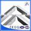Aluminium Extrusion Industry