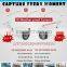 Kendom manufacturer Shenzhen cctv surveillance system promotional infrared ahd cheap dome camera with 3.6mm or 6.0mm lens