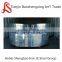 Competitive price Hot dipped galvanized pipe in coil
