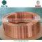 in roll copper pipe for air conditioner price