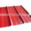 (0.16mm-1.2mm) Customized Corrugated Galvanized Steel Sheets/Prepainted Steel Sheets