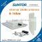 10KM wireless transmitter long range wireless cctv kit