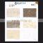 Porcelain Tiles In India Porcelanate Tiles Porcelanato Glazed Tiles