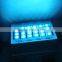 Reliable Quality Heatproof 2.4g RF RGB LED Controller Manual