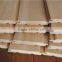 carbonized wood thermowood wall panel
