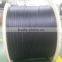 FCST1431501 Stranded Micro Cable(24~144cores)
